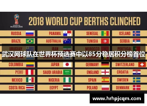 武汉网球队在世界杯预选赛中以85分稳居积分榜首位