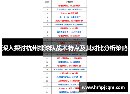 深入探讨杭州排球队战术特点及其对比分析策略