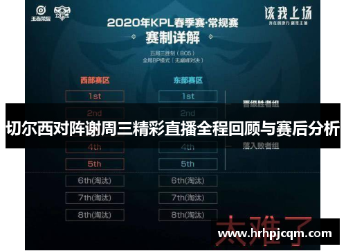 切尔西对阵谢周三精彩直播全程回顾与赛后分析