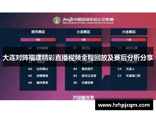 大连对阵福建精彩直播视频全程回放及赛后分析分享